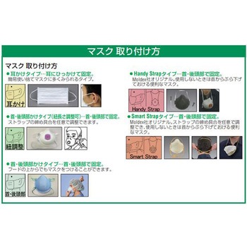 マスク[DS1] EA800MMシリーズ エスコ