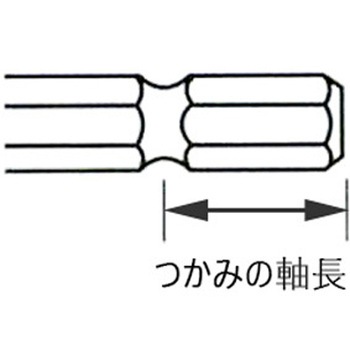 コンクリート用ドリル(六角軸) EA811AXシリーズ エスコ