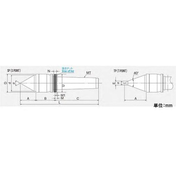 回転センター(高速防水タイプ) EA817ANシリーズ エスコ