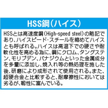 鉄工用ドリル(六角軸/HSS) EA824CPシリーズ エスコ