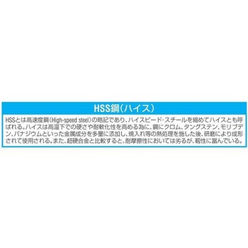 ポイントタップ(六角軸/HSS) EA829CJシリーズ エスコ