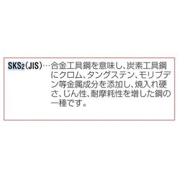 六角ダイス(NPT/SKS2) EA829MGシリーズ エスコ