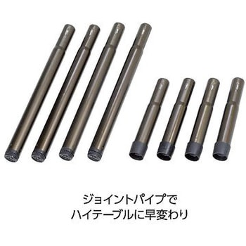 テーブル(折畳式) EA913YAシリーズ エスコ