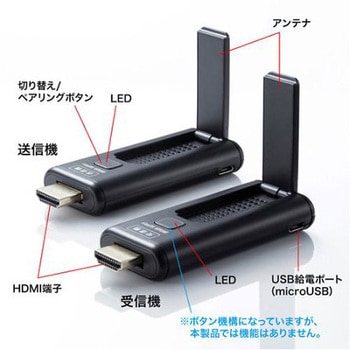 HDMIエクステンダー[ワイヤレス] EA940PMシリーズ エスコ
