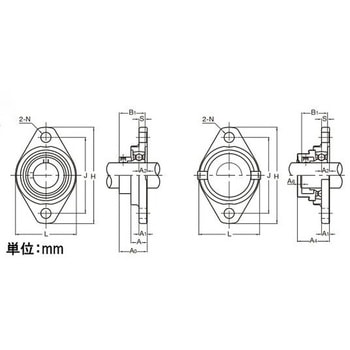 ひしフランジ形ユニット EA966NFシリーズ エスコ