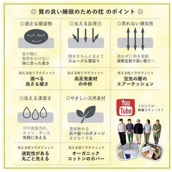 洗える枕 リラクフィット ハート