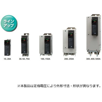 単相サイリスタレギュレータ JMシリーズ CHINO(チノー)