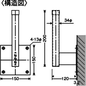 C-8 コンクリート壁面用金具DXタイプ 1個 信栄物産 【通販サイトMonotaRO】