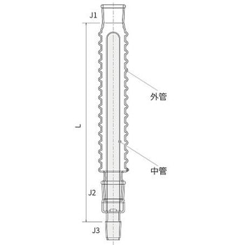空冷式冷却器 コンデンシン MAXI 3405シリーズ 旭製作所