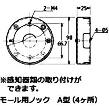 ジャンクションボックス 外山電気 モール用スイッチボックス 【通販