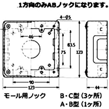ジャンクションボックス 外山電気