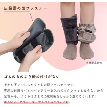 あしくび電気毛布「くるぽっか」 サンコー(生活用品)