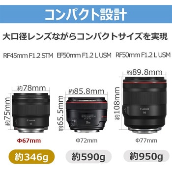 RFレンズ RF45mm F1.2 STM Canon