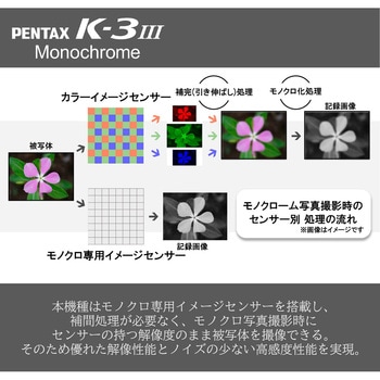 デジタル一眼レフ K-3 III Monochrome PENTAX(ペンタックス)