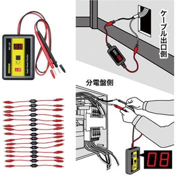 SRC-110 スーパールートチェッカー 1個 ジェフコム(DENSAN) 【通販