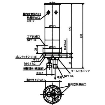 ボルテックスクーラ