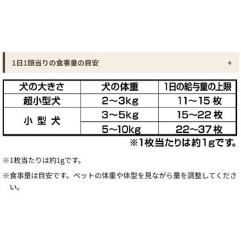 ビタワン君の俺のビーフジャーキー 日本ペットフード