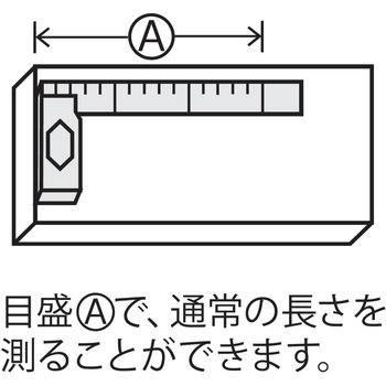 完全スコヤ 新潟精機(SK)