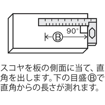 完全スコヤ 新潟精機(SK)