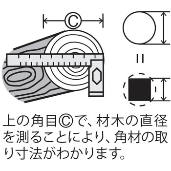 完全スコヤ 新潟精機(SK)