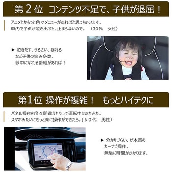 ディスプレイオーディオ ATOTO