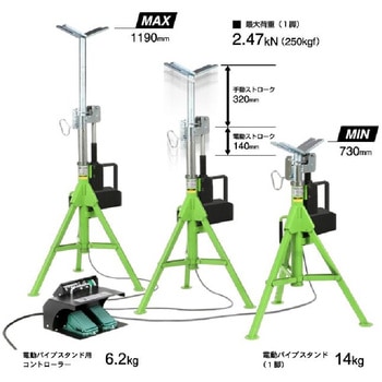 電動パイプスタンド IKURATOOLS(育良精機)