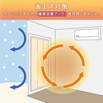 水で貼れる! 結露防止シート ステンドグラス調 アストロ