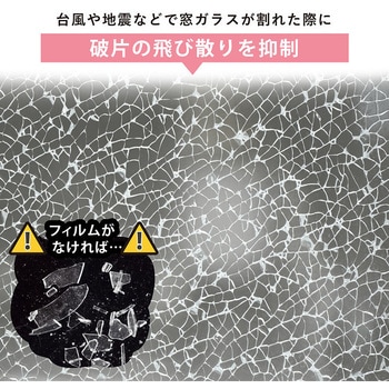 水で貼れる! 窓用フィルム すりガラス調 アストロ