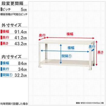 スマートラック キタジマ