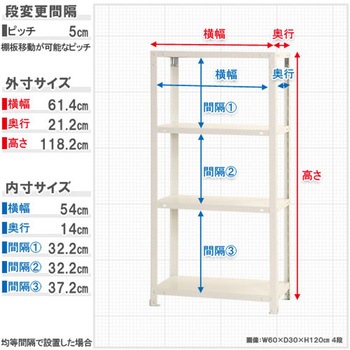 スマートラック キタジマ