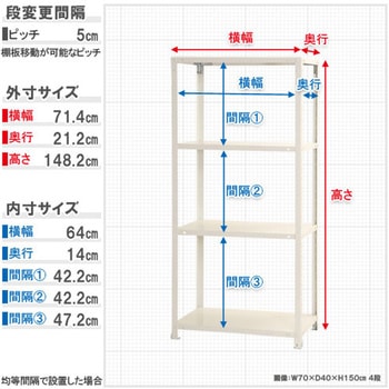スマートラック キタジマ