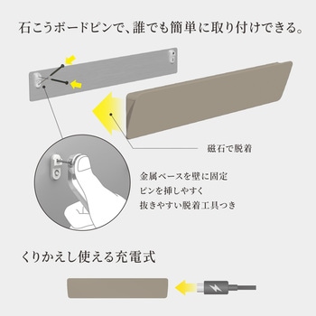 かげあかり02 むさし