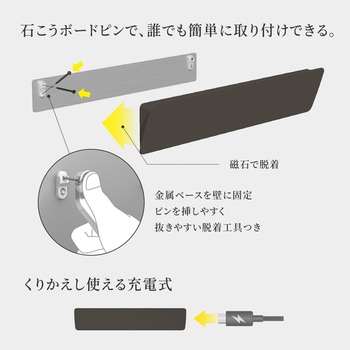 かげあかり02 むさし