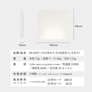 かげあかり03 むさし
