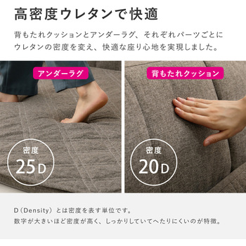 洗える ラグソファ 背もたれ付き 萩原