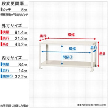 スマートラック キタジマ