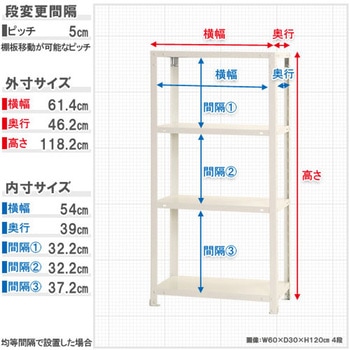 スマートラック キタジマ