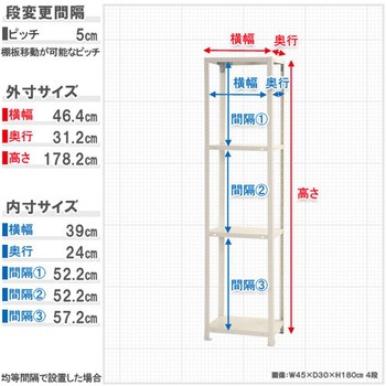 スマートラック キタジマ