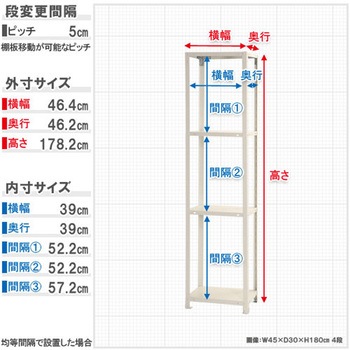スマートラック キタジマ