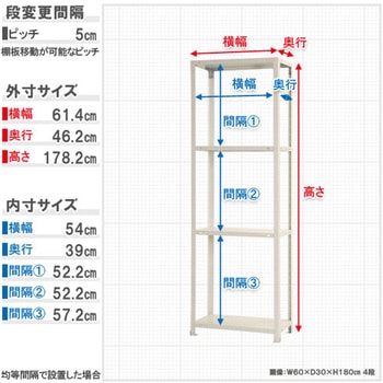 スマートラック キタジマ