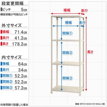 スマートラック キタジマ