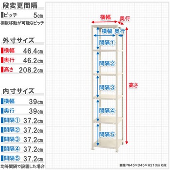 スマートラック キタジマ