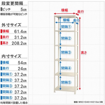 スマートラック キタジマ