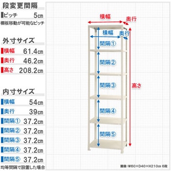 スマートラック キタジマ