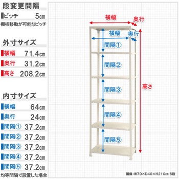 スマートラック キタジマ