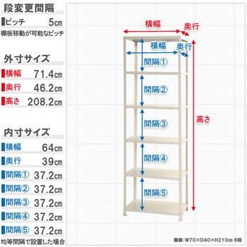 スマートラック キタジマ