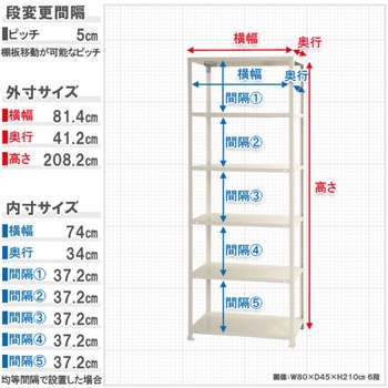 スマートラック キタジマ