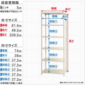 スマートラック キタジマ