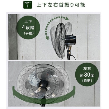 工場扇 全閉式 スタンド式 アルミ羽根 45cm羽根 大風量 業務用 工業用 YAMAZEN(山善)