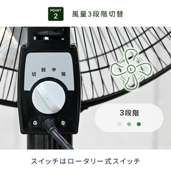 工場扇 全閉式 スタンド式 アルミ羽根 45cm羽根 大風量 業務用 工業用 YAMAZEN(山善)